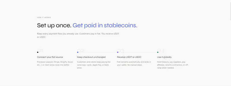 Settler — Accept fiat. Settle in USDT. screenshot 3