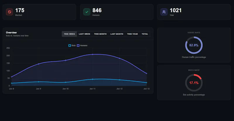 BlockBots screenshot 1