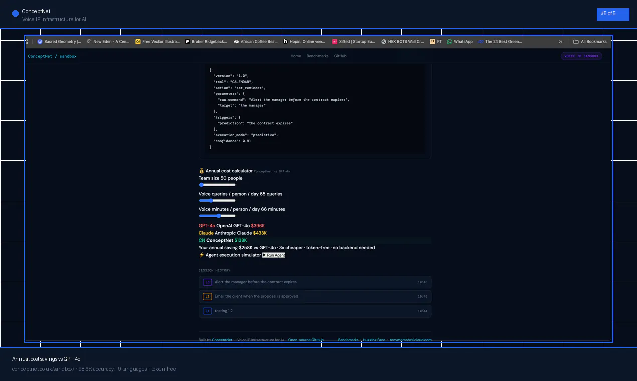 ConceptNet gallery image