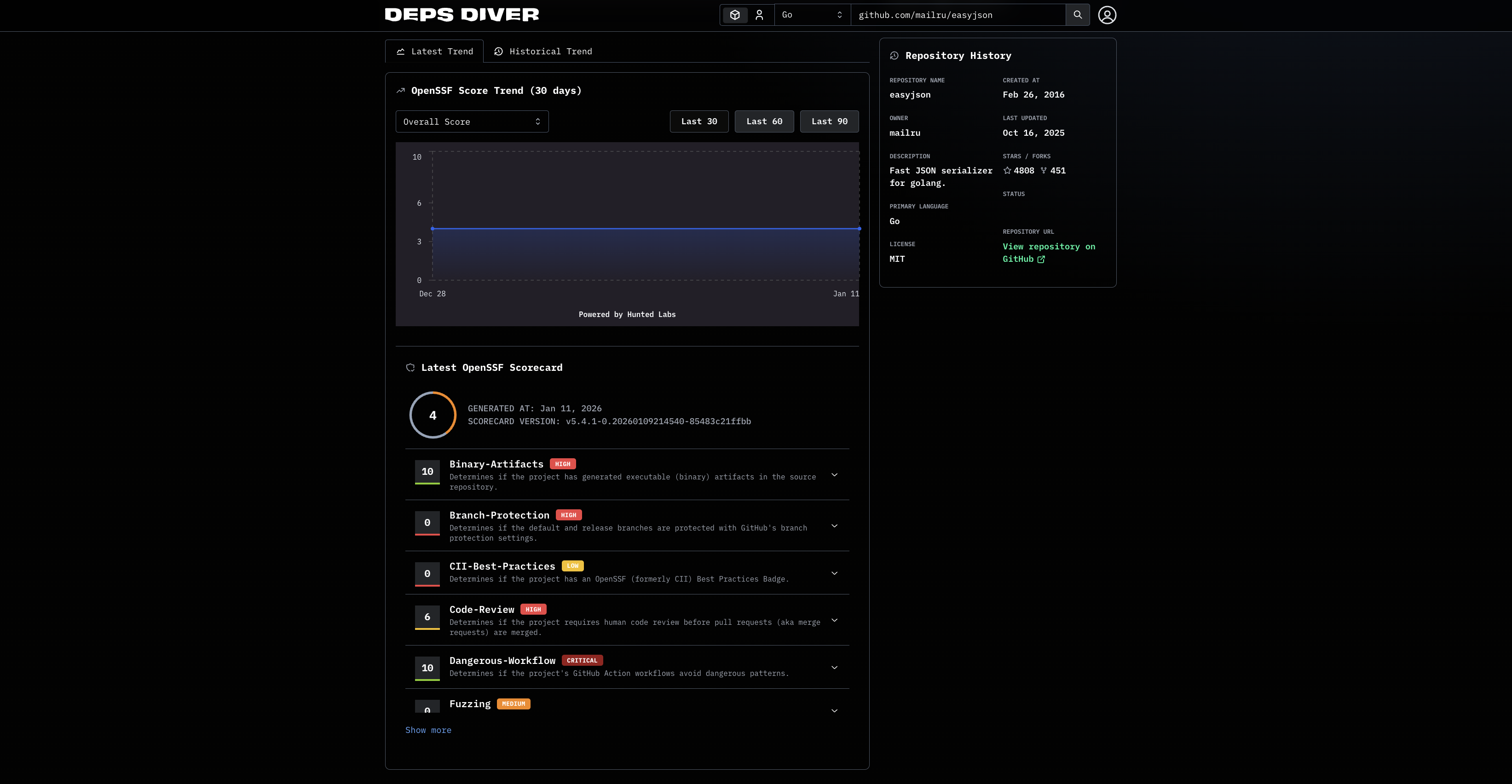 DepsDiver gallery image