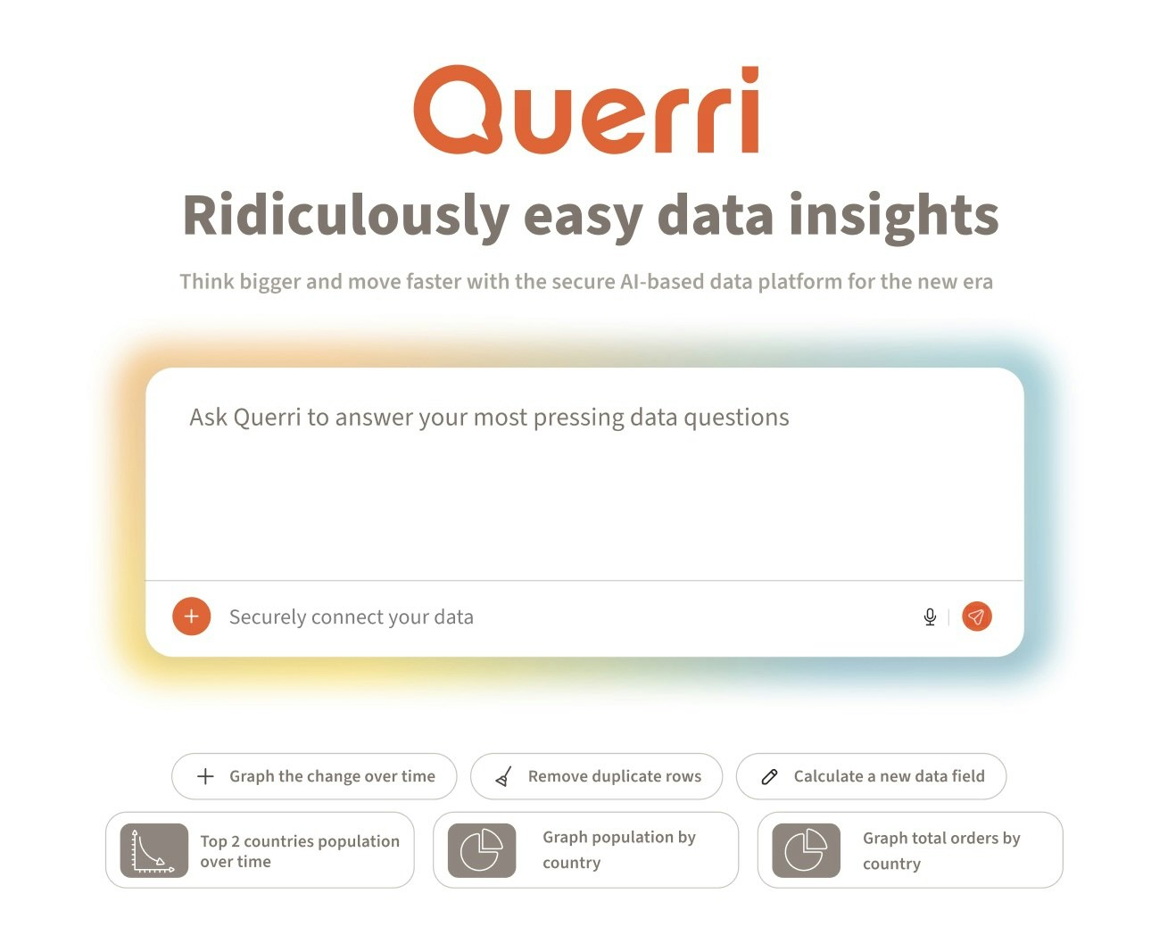 Querri Dashboard Gallery