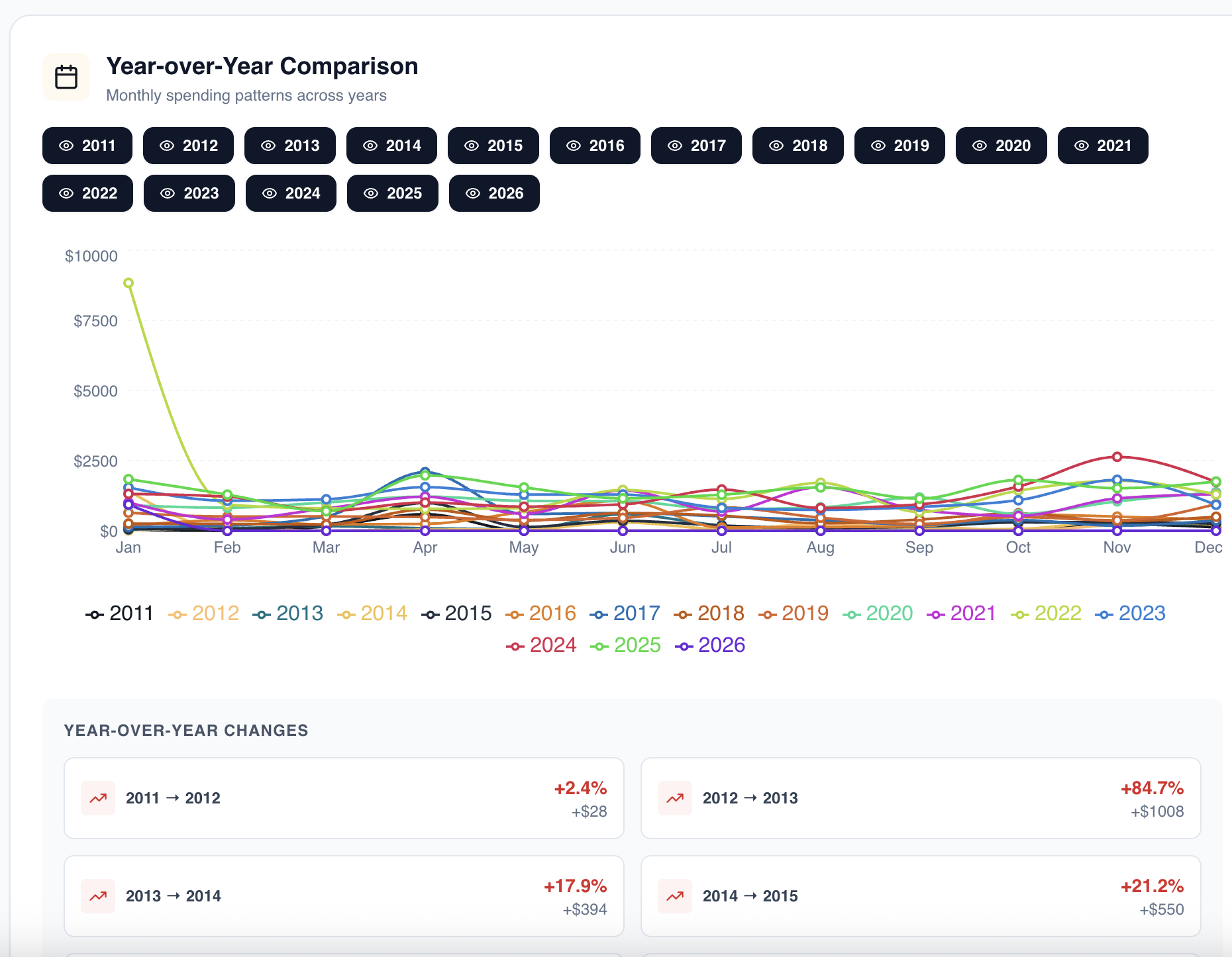 Prime Suspect gallery image