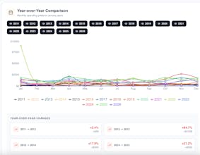Prime Suspect gallery image
