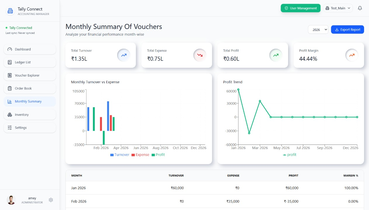 Tally Connect gallery image