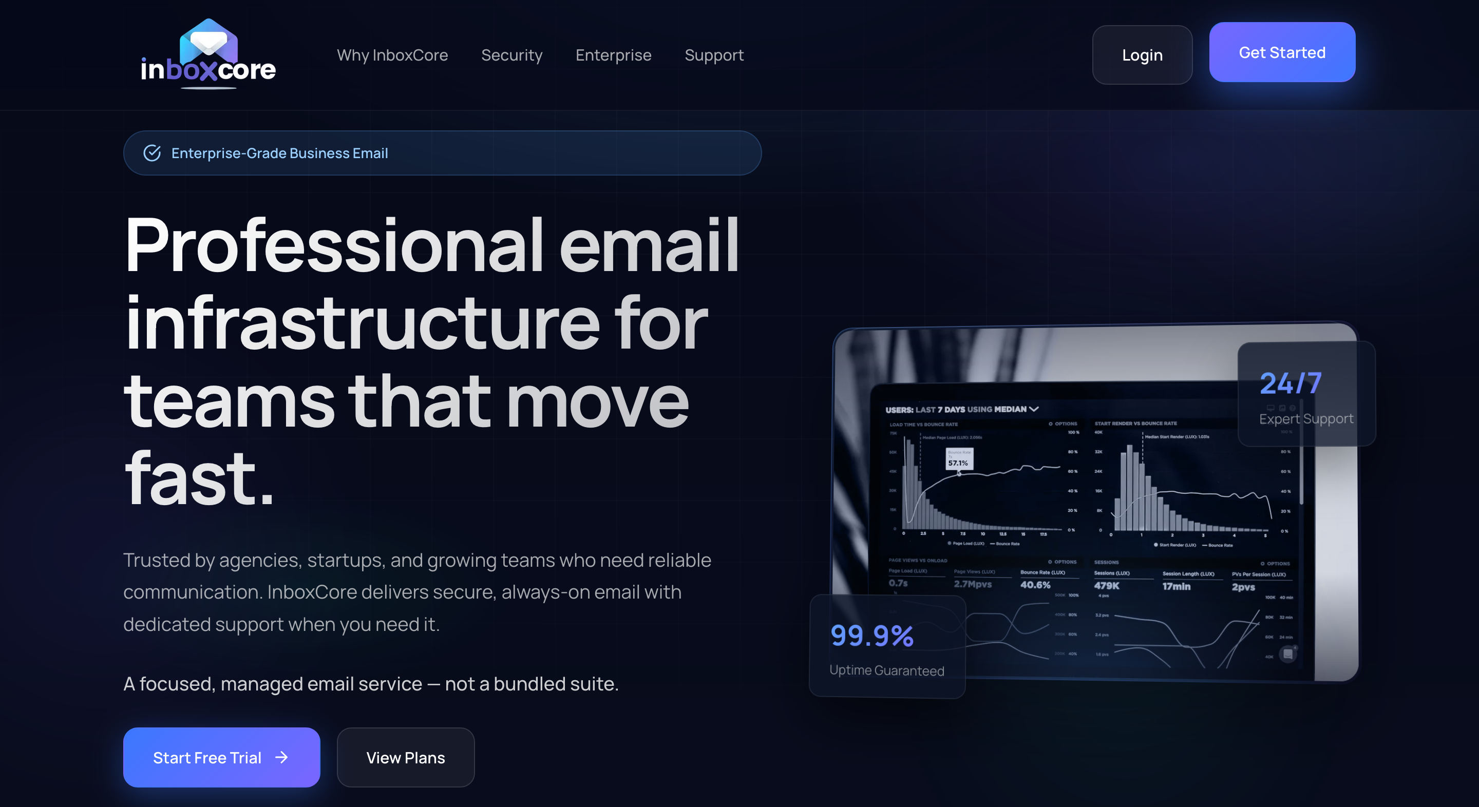 InboxCore gallery image