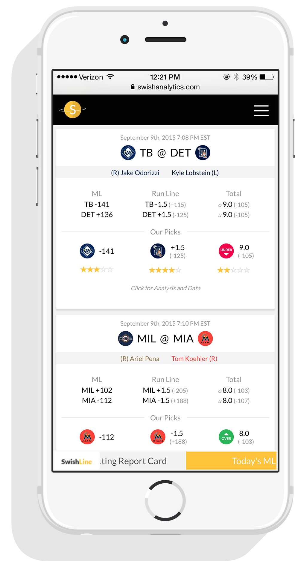 swish analytics