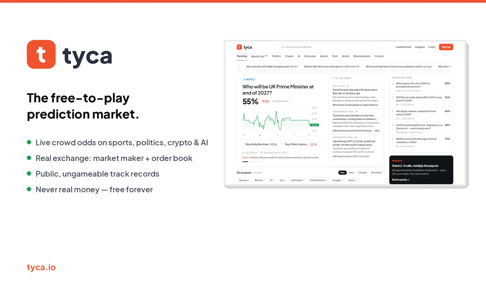 tyca screenshot 1