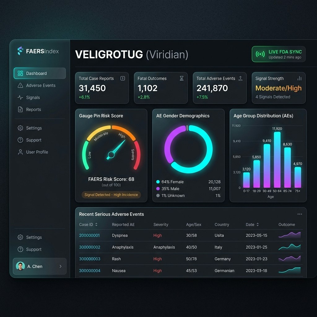 FAERSIndex gallery image