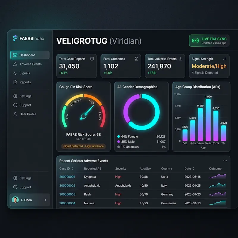 FAERSIndex screenshot 1