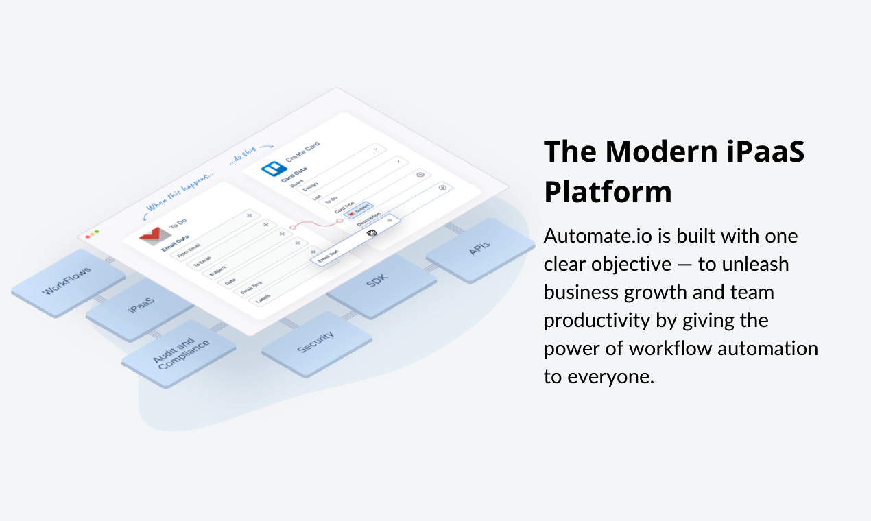 Automate.io Image
