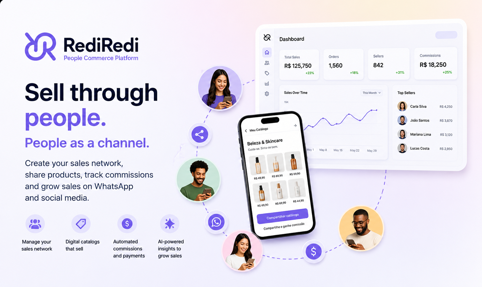 Redi IA, The People Commerce Platform gallery image
