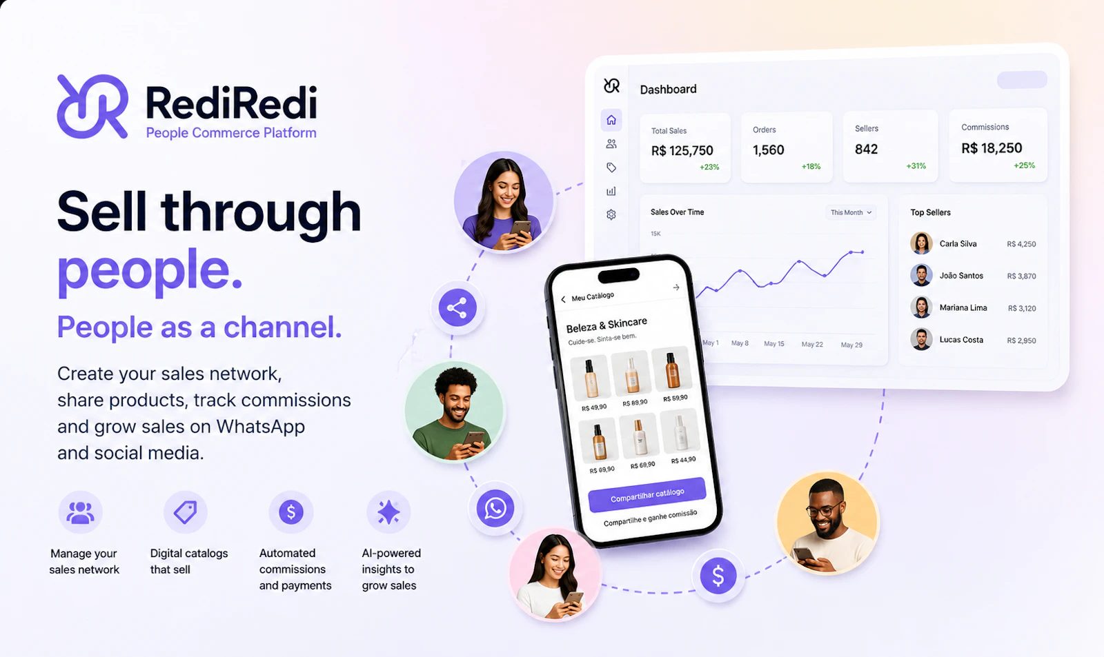 Redi IA, The People Commerce Platform screenshot 1