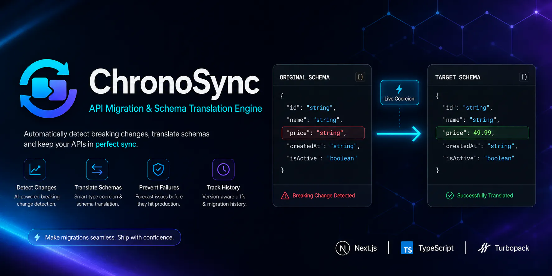 ChronoSync