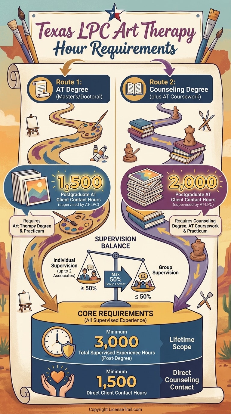 InfographicGenerator.Ai gallery image