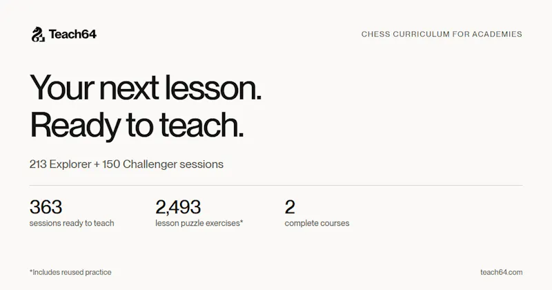 Teach64 screenshot 1