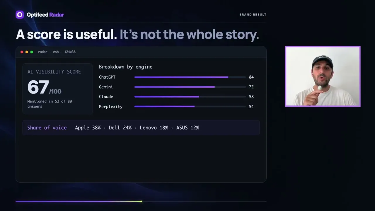 Optifeed Radar gallery image