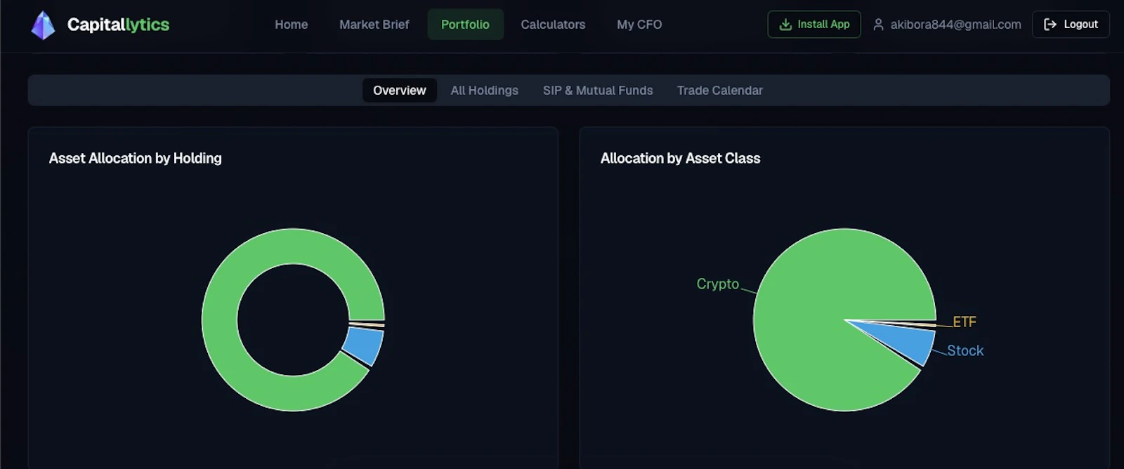 Capitallytics screenshot 3