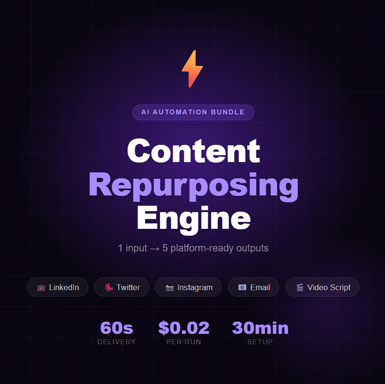 Content Repurposing Engine logo