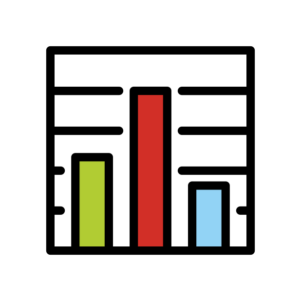 KPI Club
