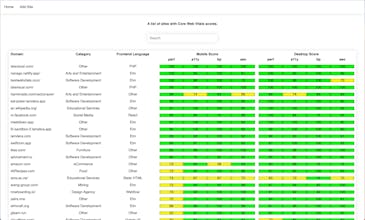 BestWebVitals gallery image