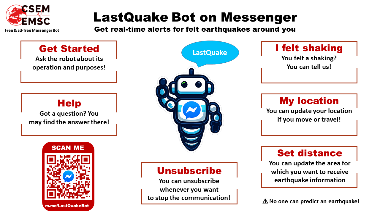 LastQuake Alert Bot - Screenshot 2 showing product features and functionality