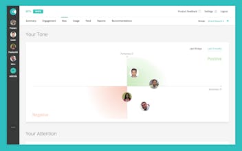 Cultivate gallery image