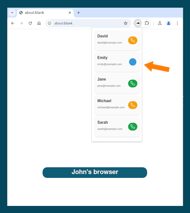 Média Téléphone virtuel Eparto - Utilisez votre navigateur comme téléphone virtuel 1