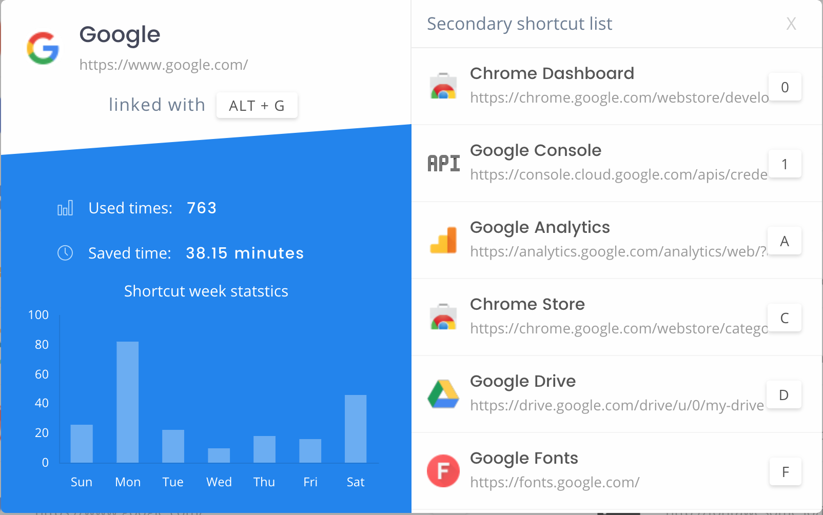 Anyshortcut gallery image