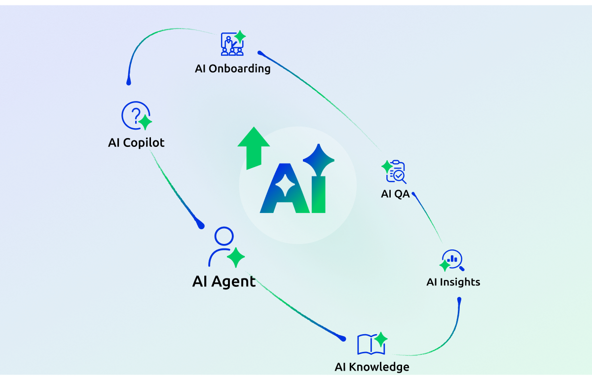 Comm100 gallery image