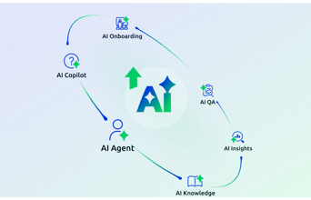 Comm100 gallery image