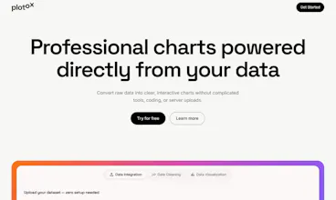 Plotox — Simple Data to Graph Generator gallery image