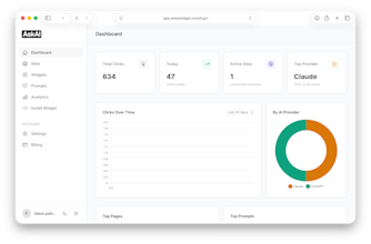 Ask AI gallery image