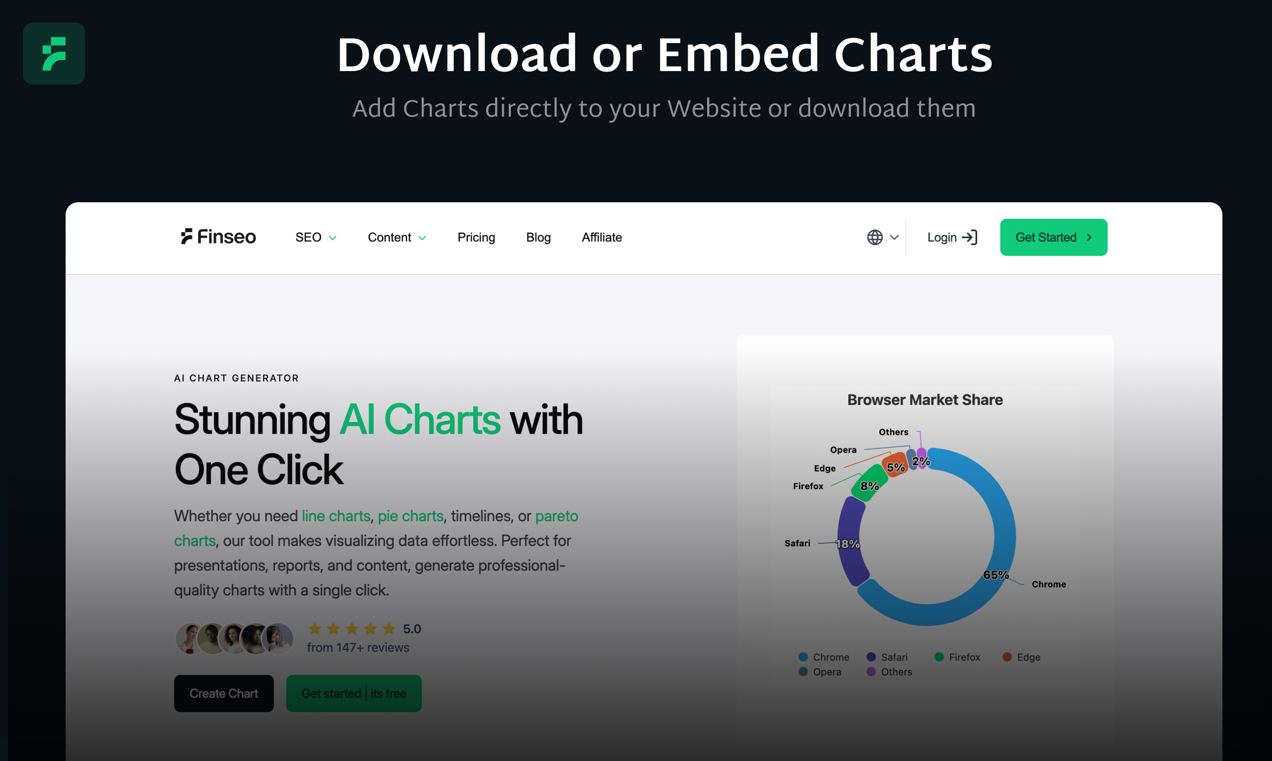 Finseo.ai media 8