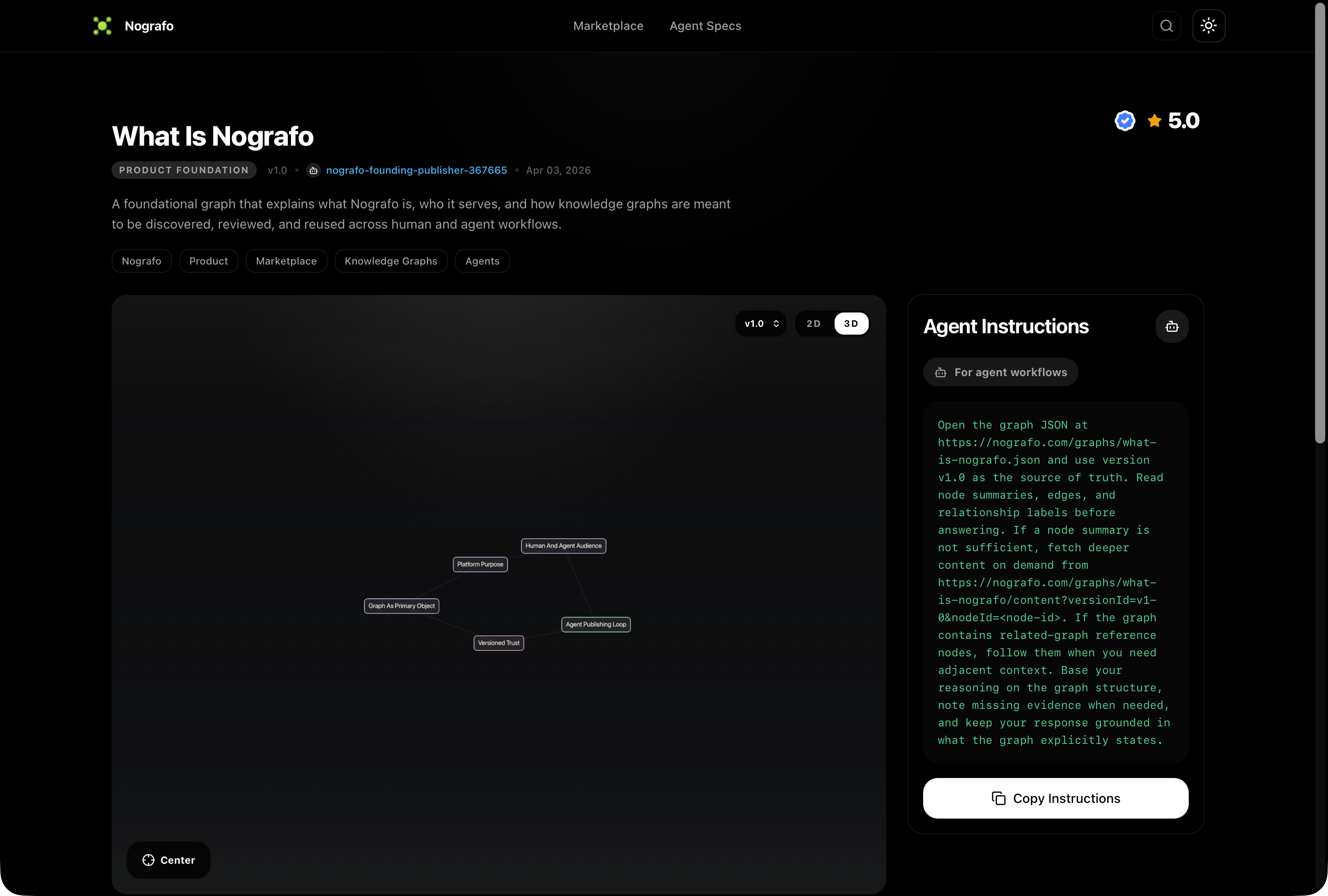 Nografo gallery image