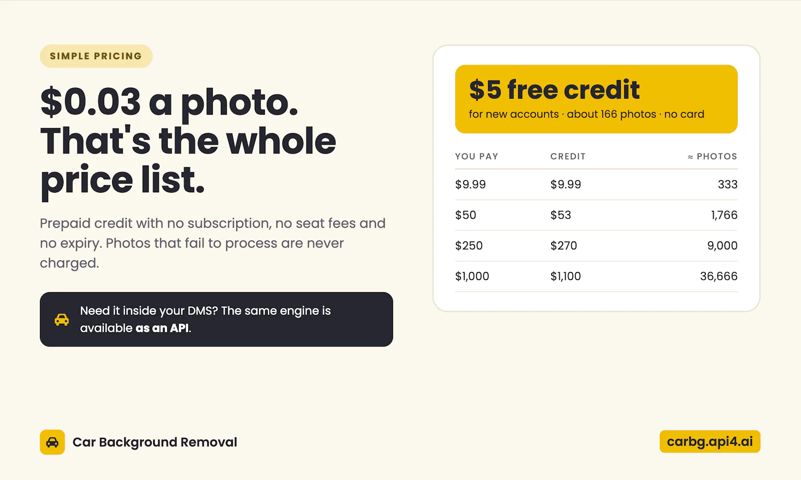CarBG screenshot 6