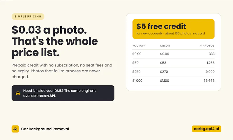 CarBG screenshot 6