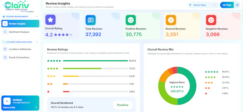 Clariv screenshot 1