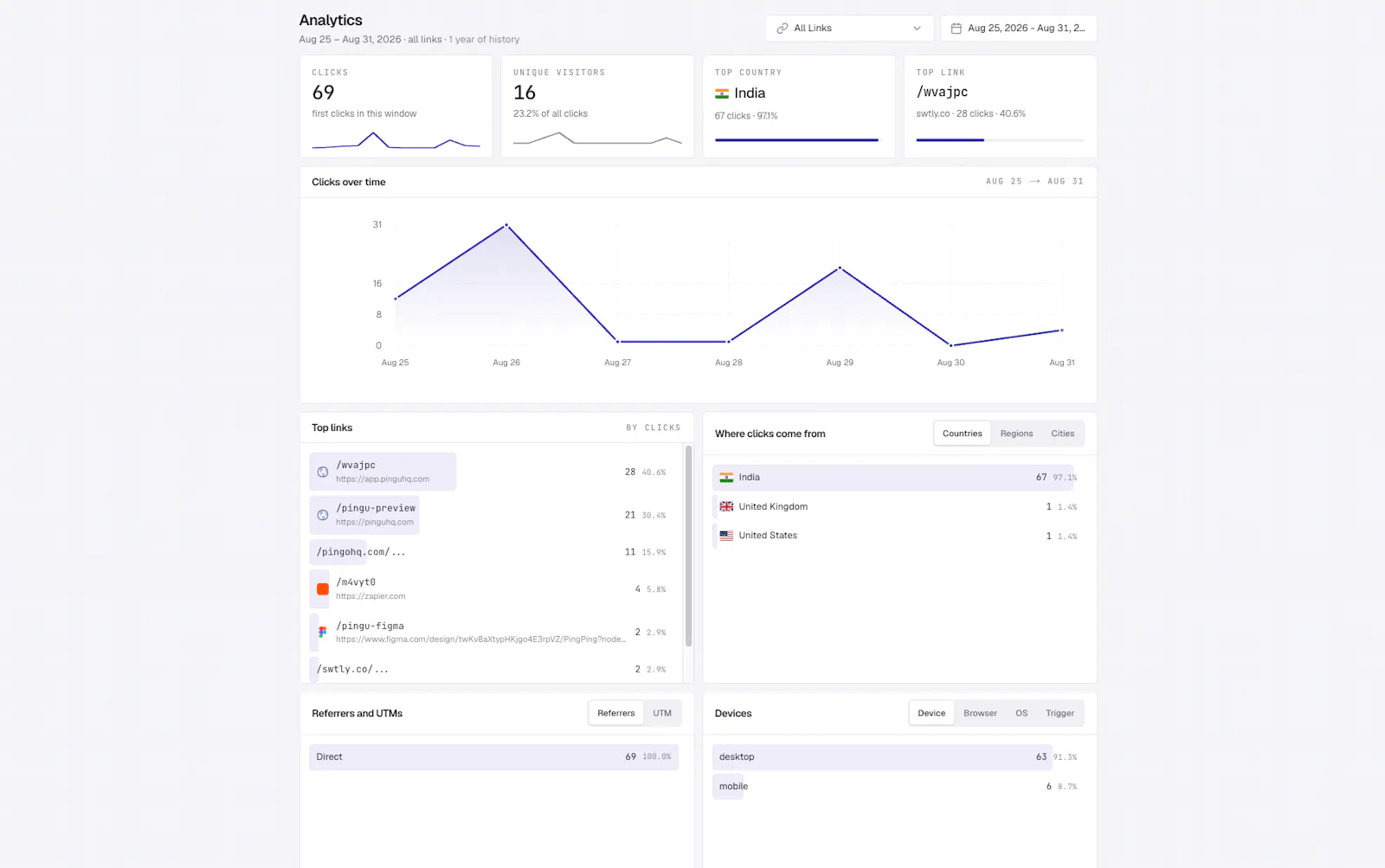 Switchly screenshot 4