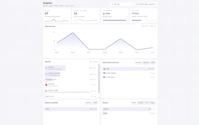 Switchly screenshot 4