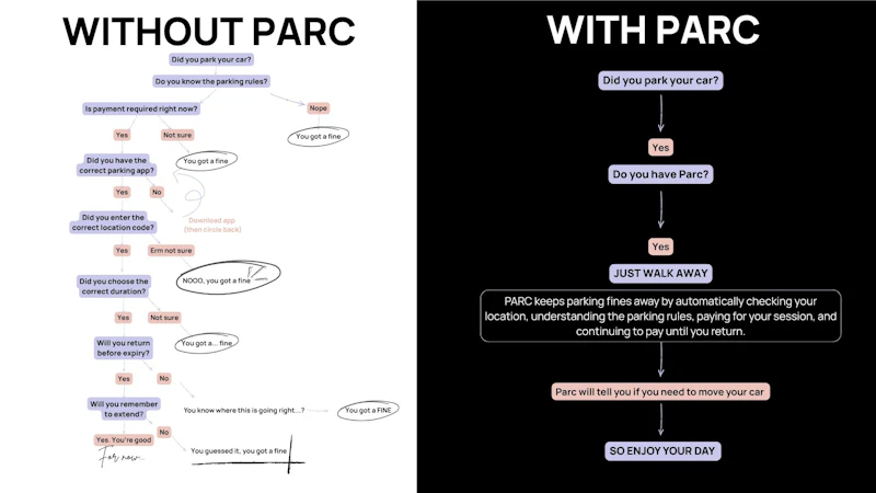 Parc AI screenshot 2
