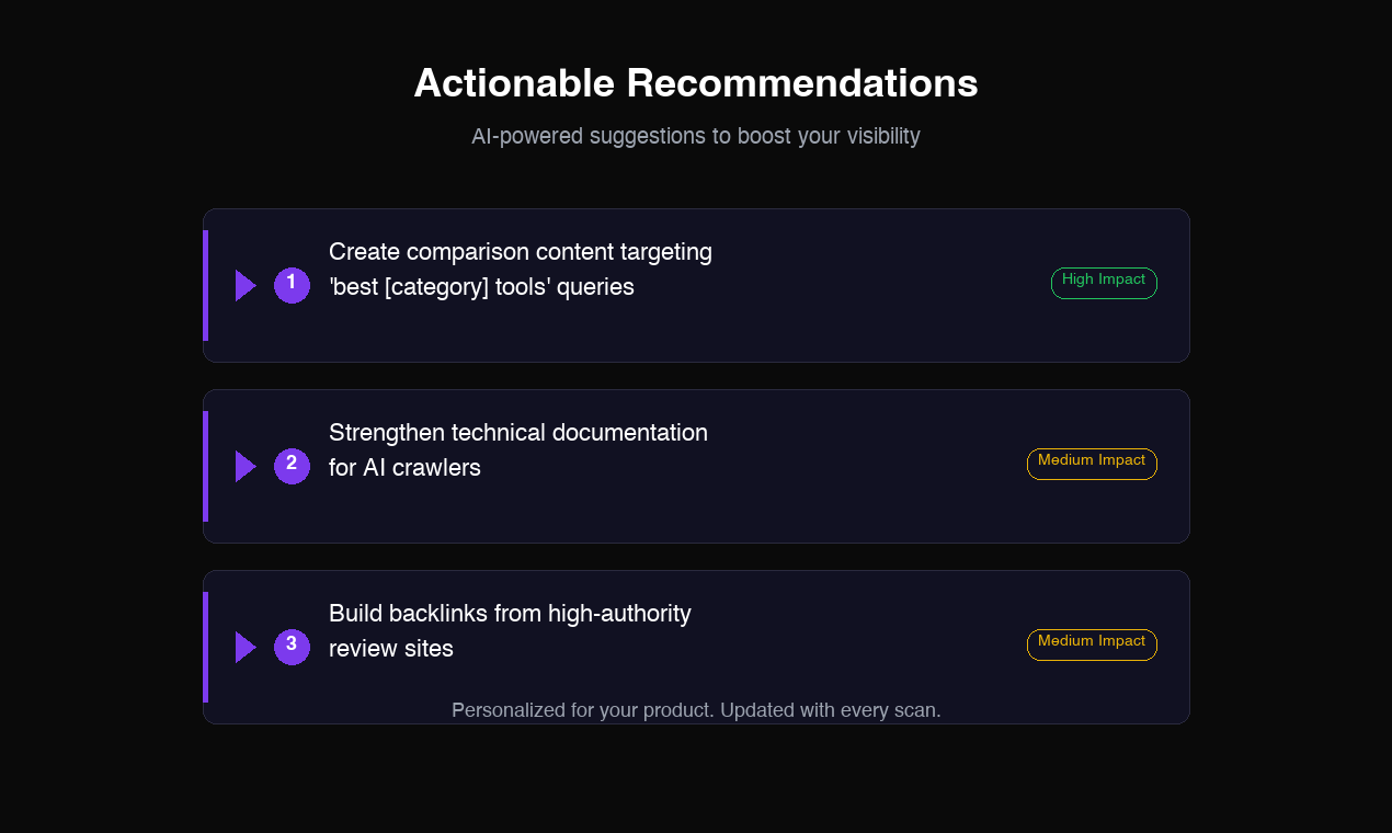 NameDropped gallery image