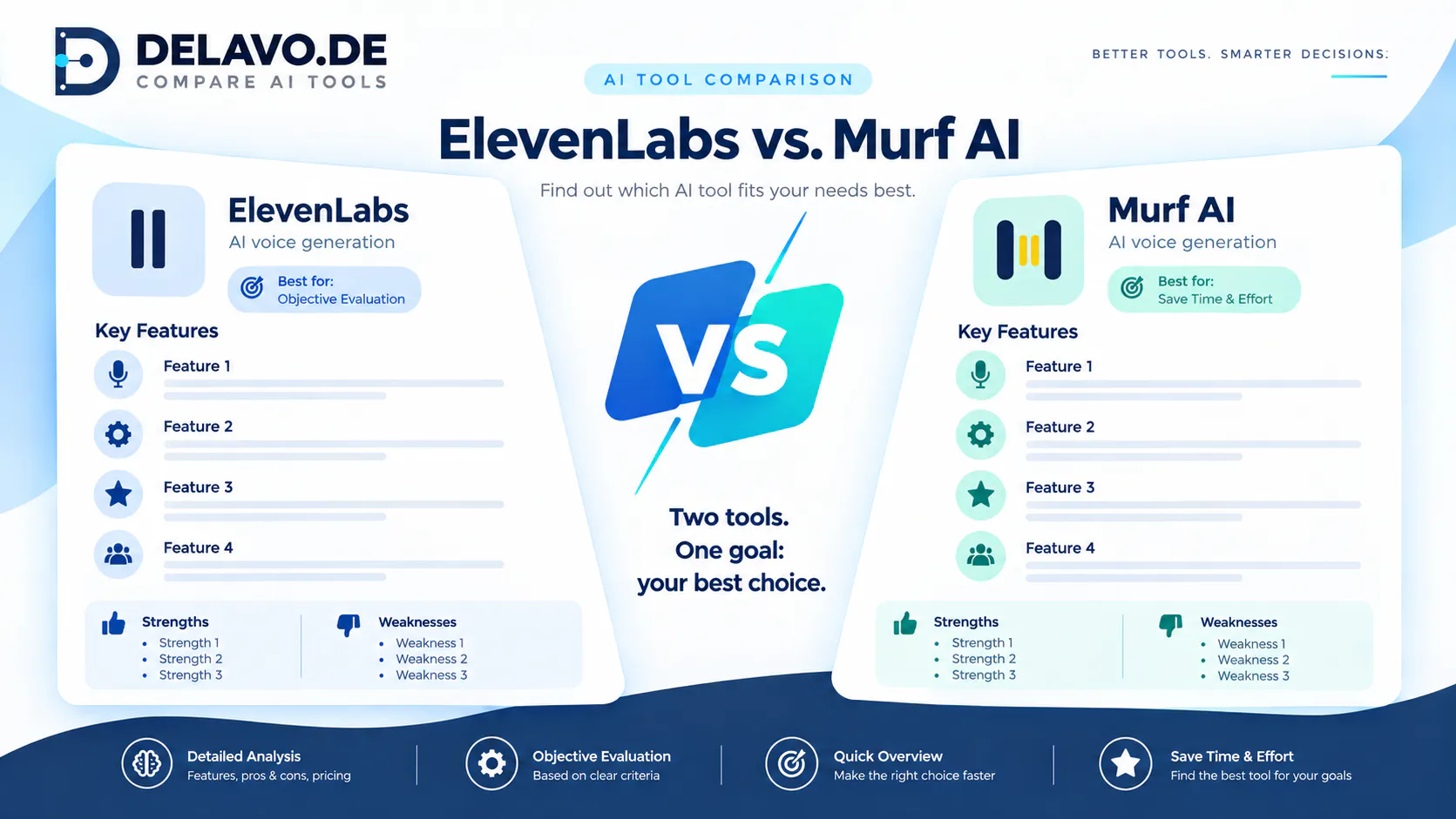 Delavo – AI Tool Comparison gallery image
