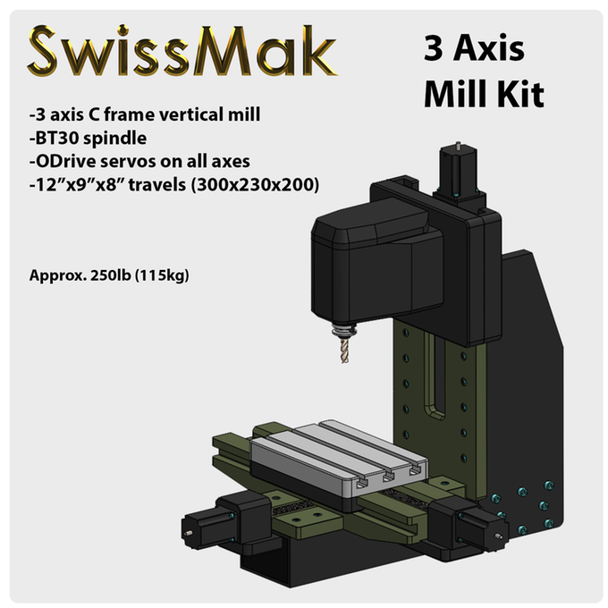 SwissMak gallery image