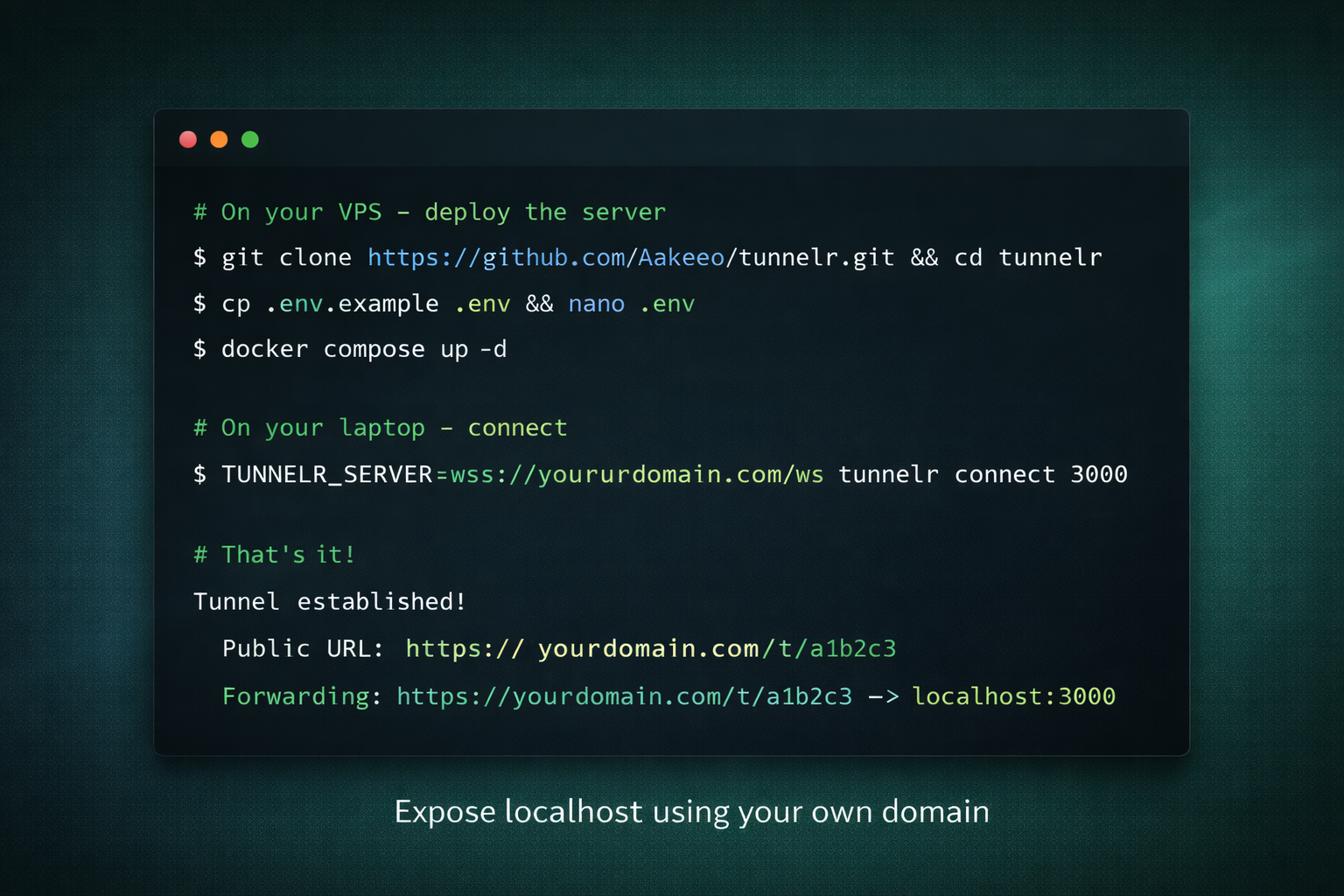 Tunnelr - Main product screenshot demonstrating key features and user interface