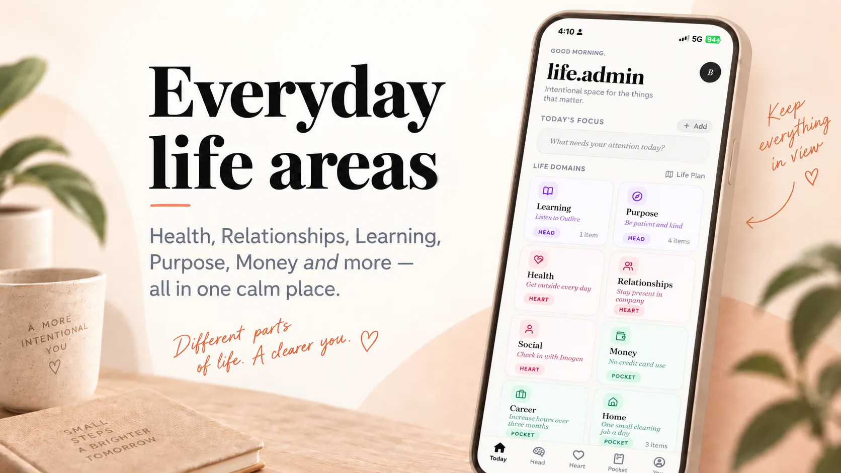 life.admin gallery image