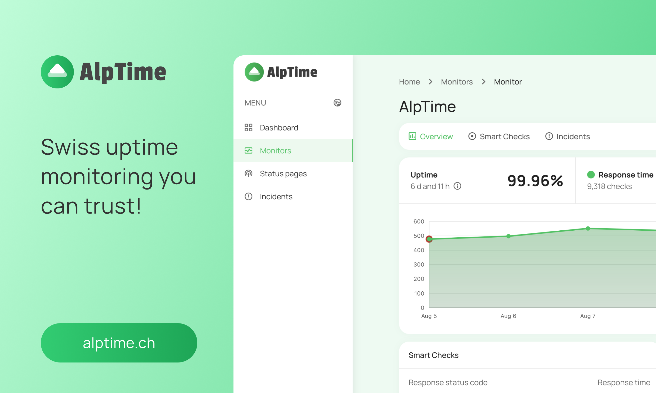 Altime media 1