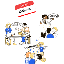 Say My Name gallery image