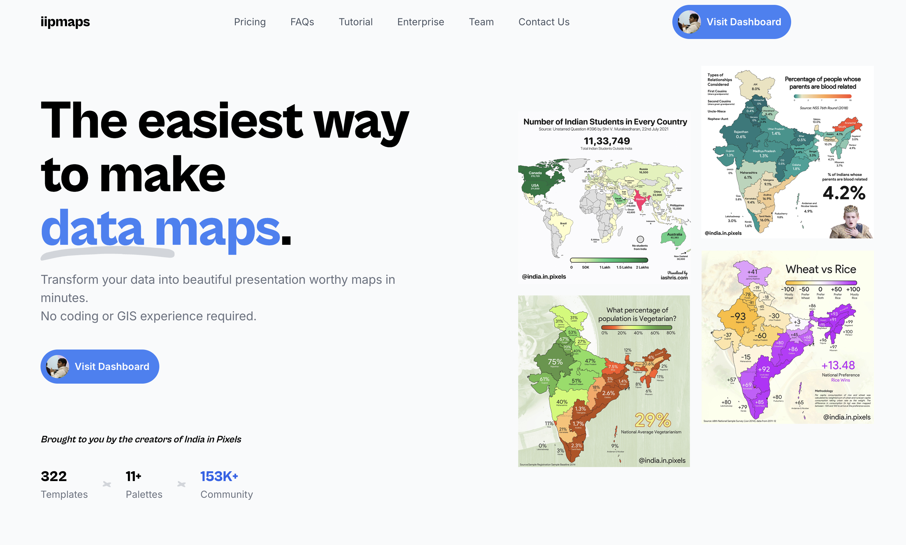 14. iipmaps