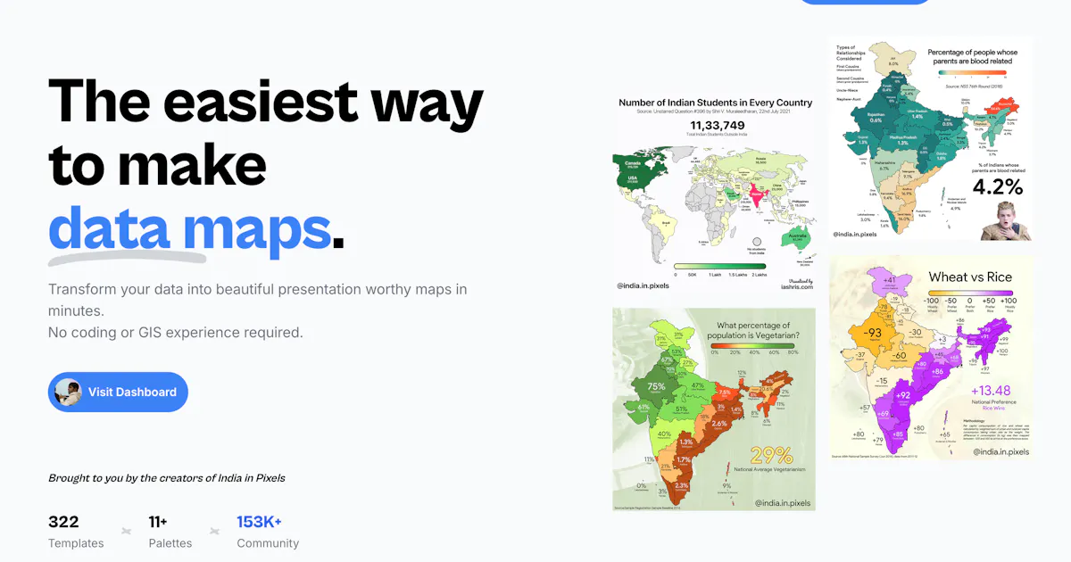 iipmaps