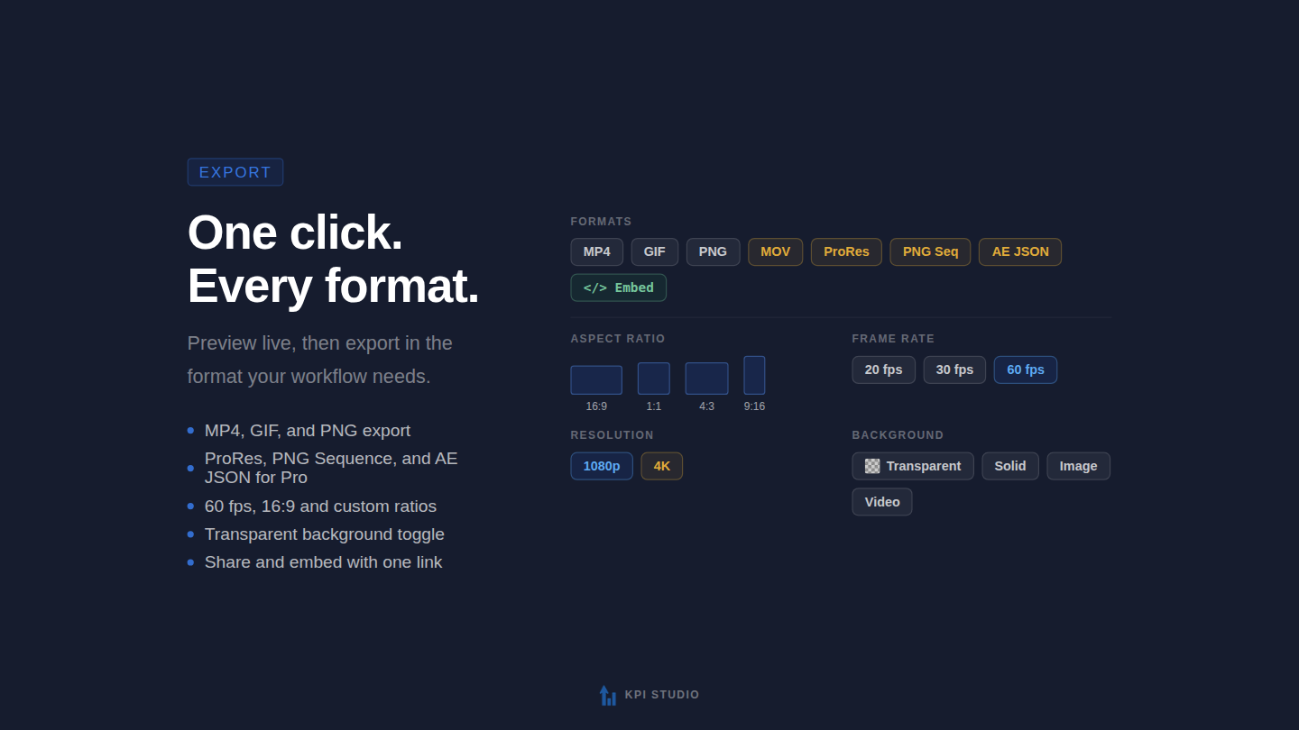 KPI Studio gallery image